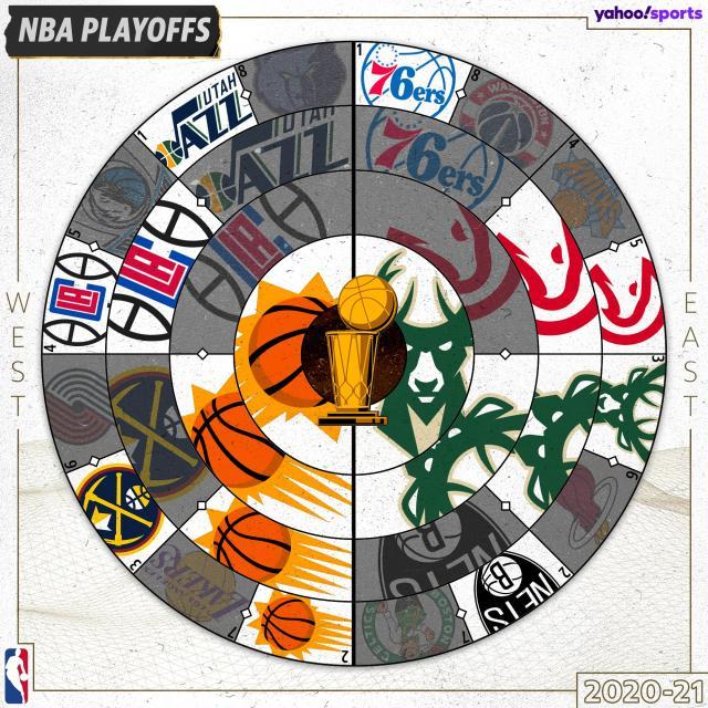 开云体育APP下载-太阳雄鹿会师！做对一切后，有了被命运眷顾的资格